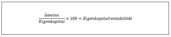 Eigenkapital: Definition & Erklärung | INFINA